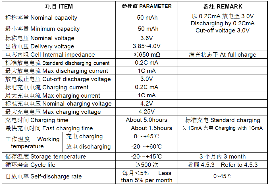 LIR1154-01-ZYJSCS.png